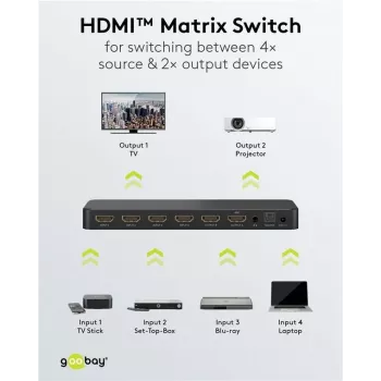 Conmutador matriz HDMI™ Goobay 4 a 2 (4K @ 60 Hz) (58479)