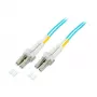 EFB-Elektronik Latiguillo dúplex LC-LC 50/125µ, OM3, LSZH, aguamarina, 2,0 mm, 1 m Fabricante: EFB Elektronik (O0312.1)