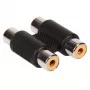 Sbox AD.2XRCA H/H