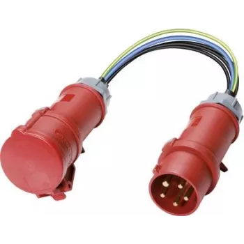 Adaptador de medición 32A CEE-CEE (044128)
