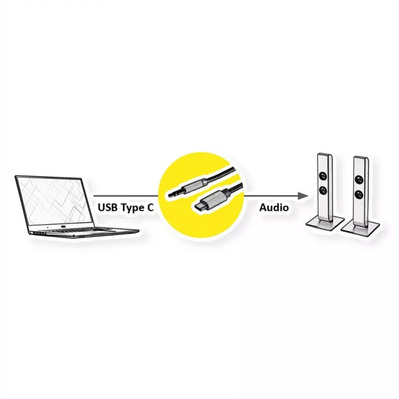 Adaptador ROLINE USB-C a conector jack - USB-C macho reversible a minijack estéreo macho