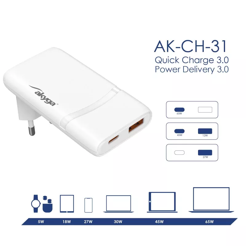 Akyga AK-CH-31 cargador USB GaN plano 65 W, USB-C PD + USB-A, blanco