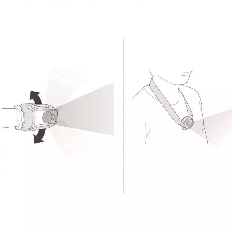Linterna frontal Petzl TIKKINA 300 lm roja — luz compacta manos libres, haz ajustable, a pilas