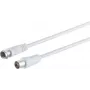 Cable coaxial S/CONN 80063-32 2,5 m
