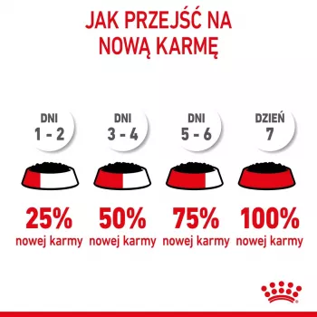 Comida húmeda para gatos Royal Canin Kitten Gravy 85 g — aves, 78 % humedad, 12 % proteína