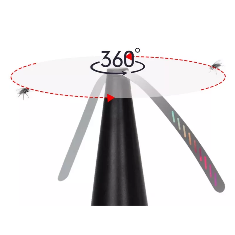 Beper P206ZAN300 Ventilador de mesa repelente de insectos, USB / 2x AA, 0,5 W