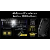 Linterna de mano Nitecore EDC29 carcasa de acero inoxidable, 2 LED, 15–6500 lm, IP54, recargable por USB