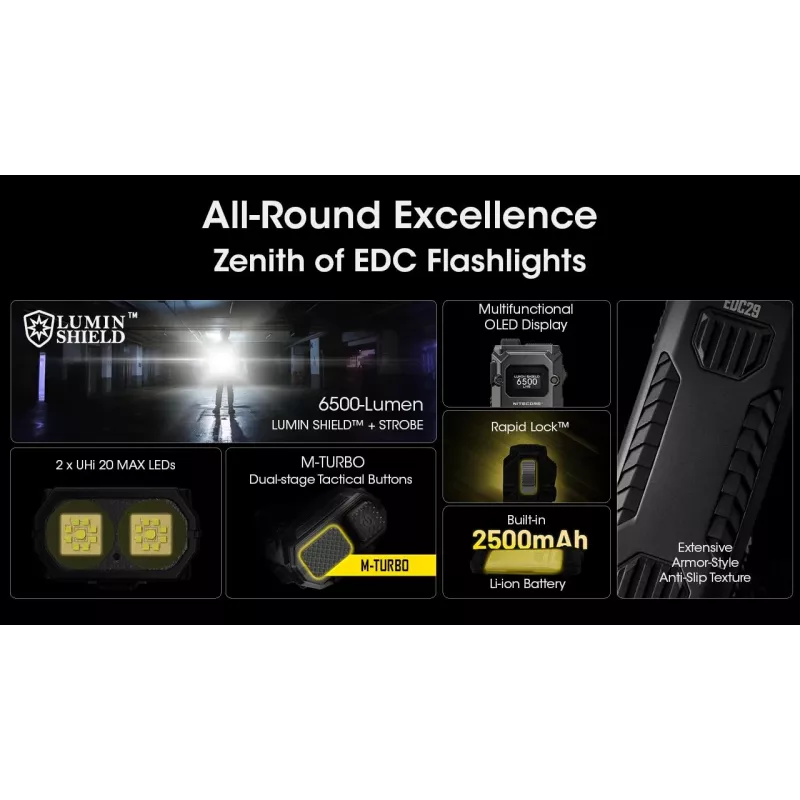 Linterna de mano Nitecore EDC29 carcasa de acero inoxidable, 2 LED, 15–6500 lm, IP54, recargable por USB