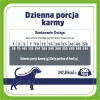 VET RESPONSE Gastrointestinal Low fat - Pienso seco para perros - 1,6 kg