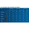 Batería Bosch GBA 18V 2.0Ah Professional