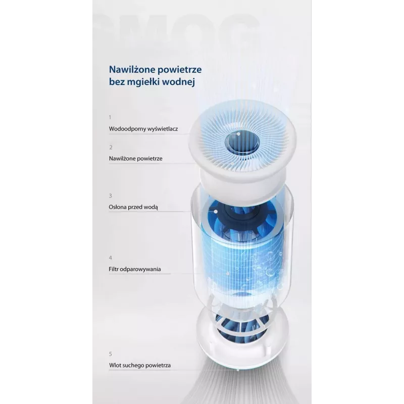 Humidificador Blaupunkt AHE601