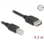Cable USB DeLOCK 81528 0,2 m USB B USB A negro USB 2.0