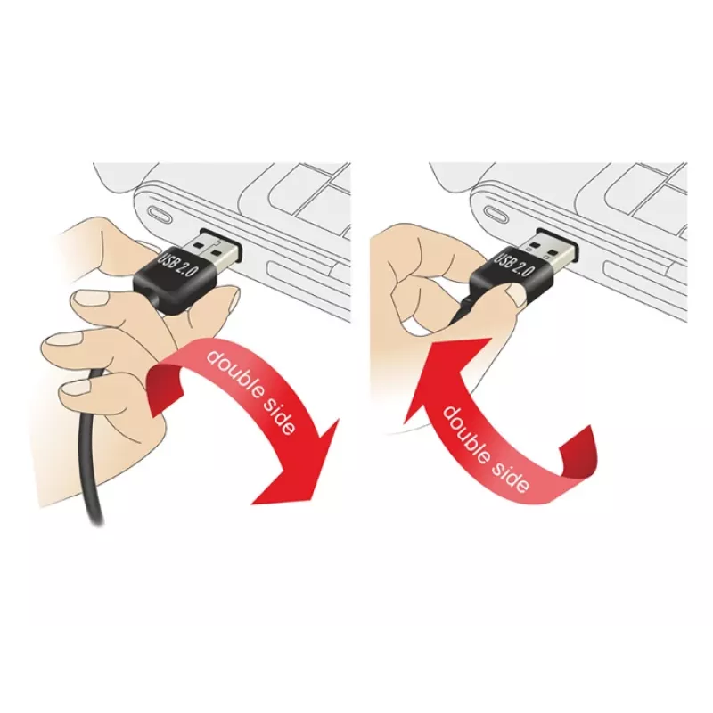 Adaptador de cable DeLOCK 65522