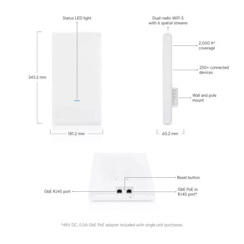 Ubiquiti UniFi UAP-AC-M-PRO-5 Mesh Pro punto de acceso (5 uds.)