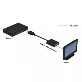 Adaptador de cable de vídeo Techly IDATA-HDMI-VGA2 VGA (D-Sub) negro