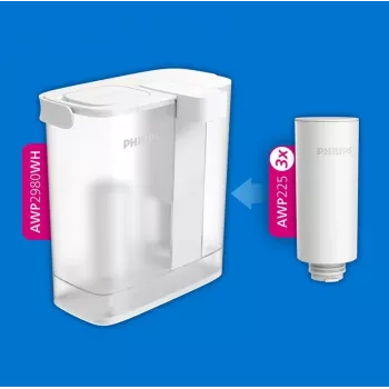 Cartuchos de filtro de agua Philips AWP225S/5 pack de 3 – filtros de repuesto descalcificadores para dispensadores de agua y cafeteras automáticas