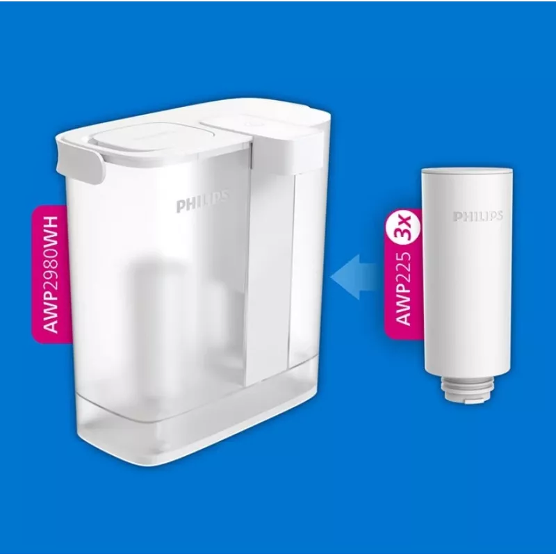 Cartuchos de filtro de agua Philips AWP225S/5 pack de 3 – filtros de repuesto descalcificadores para dispensadores de agua y cafeteras automáticas