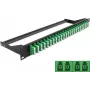 Panel de parcheo DeLOCK 43399 1U