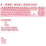 Set de teclas mecánicas GLORIOUS GPBT Basics ANSI PBT Potion P — distribución ANSI, material PBT