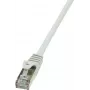 Logilink - cable de parcheo - RJ-45 (M) a RJ-45 (M) - 3 m - SF/UTP - CAT 5e - gris (CP1062D)