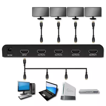 Qoltec 51799 Splitter HDMI activo 4 x HDMI 4K x 2K | 6 Gb/s | 60 Hz
