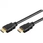 Goobay 61162 Accesorio de conectividad Negro