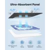 Panel solar Eufy 3W para cámaras EufyCam 2, EufyCam 2 Pro, EufyCam 2C, EufyCam 2C Pro, EufyCam S330, SolocamS230