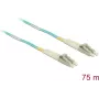 Cable DELOCK InfiniBand / fibra óptica 75 m MMF OM3 2x LC — color aqua