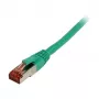 Cable de red RJ45 – CAT6 250 MHz – 3 m verde – S-STP (S/FTP) – TPE/LSZH (Superflex) – Synergy 21 –