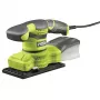 Producto Ryobi RSS200-G 200W