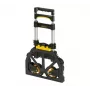 Stanley SXWT-FT501-SP aluminio