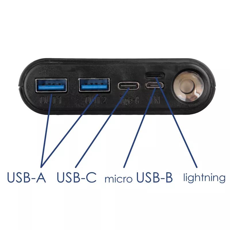 Akyga AK-BC-04 Carcasa para power bank 20000 mAh, 8x 18650, 18W PD QC4+, USB-C, 2x USB-A, Lightning