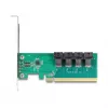 Tarjeta de bifurcación DELOCK PCIe x16 a 4× internos SFF-8643 NVMe, Low-Profile