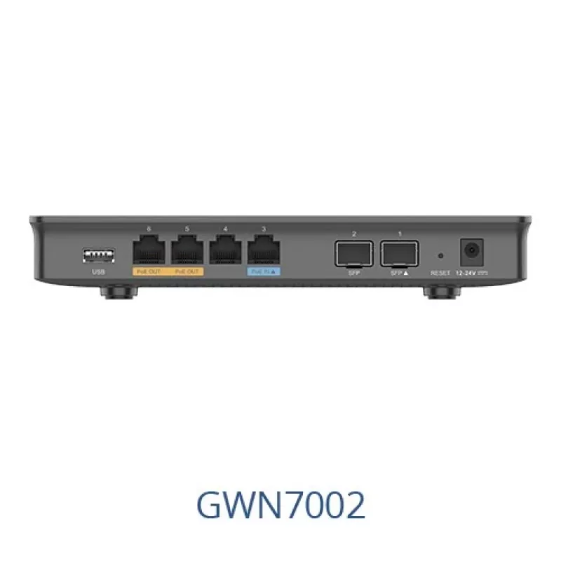 Router cableado Grandstream GWN7002