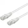 Cable de red Goobay 1,5 m Cat5e UTP blanco