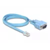 DeLOCK adaptador RS-232 DB9 conector macho a RJ45 conector macho 1 m