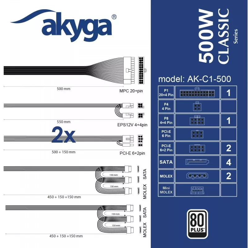 Fuente de alimentación ATX Akyga Classic AK-C1-500 500 W, 80 PLUS, PFC activa, ventilador de 120 mm