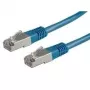 Cable de red ROLINE S/FTP (PiMF) latiguillo Cat.6 RJ-45 5 m azul