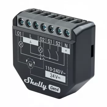 Set de 2 controladores Shelly 2PM Gen4 Zigbee/Matter