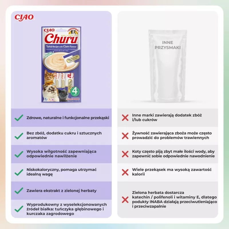 INABA Churu Atún con sabor a almeja – Snack para gatos – 4x14 g