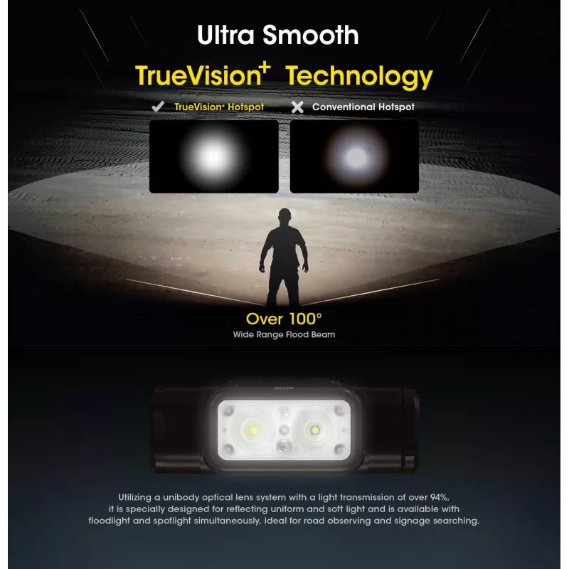 Linterna frontal Nitecore NU50 negra amarilla LED impermeable antichoque