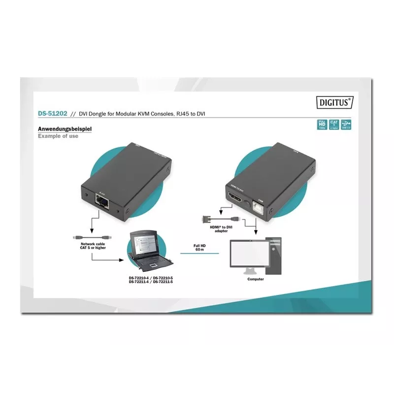 Adaptador DVI Digitus para consolas KVM modulares RJ45 a DVI Negro 1080p