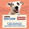 Purina DOG CHOW Sensitive Adult 14 kg salmón
