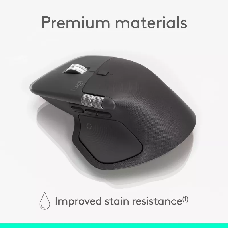 Logitech MX Master 4 for Business Ratón – Inalámbrico + Bluetooth, 8000 DPI, Grafito | Logitech