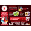Exploding Kittens - El bueno contra el malo, juego de cartas