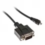 Cable Mini-COM de FOXCONN para barebones