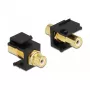 Módulo Keystone DeLOCK 86746 plano negro conector hembra RCA