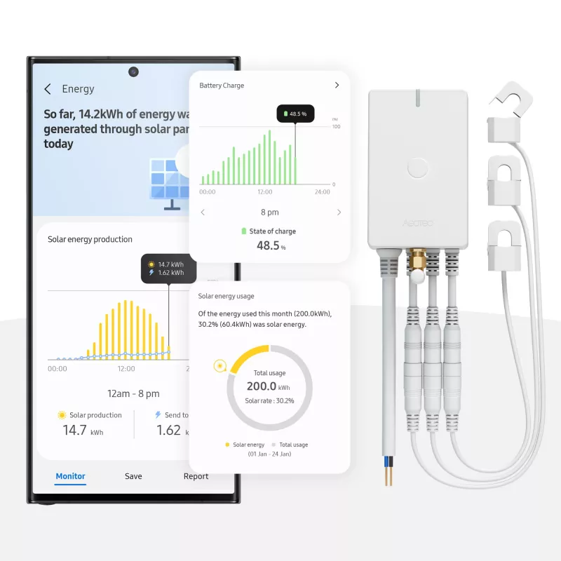 Medidor de energía AEOTEC AEOEZWA046C3A60 — tres pinzas 60 A con Z-Wave para monitorización monofásica o trifásica
