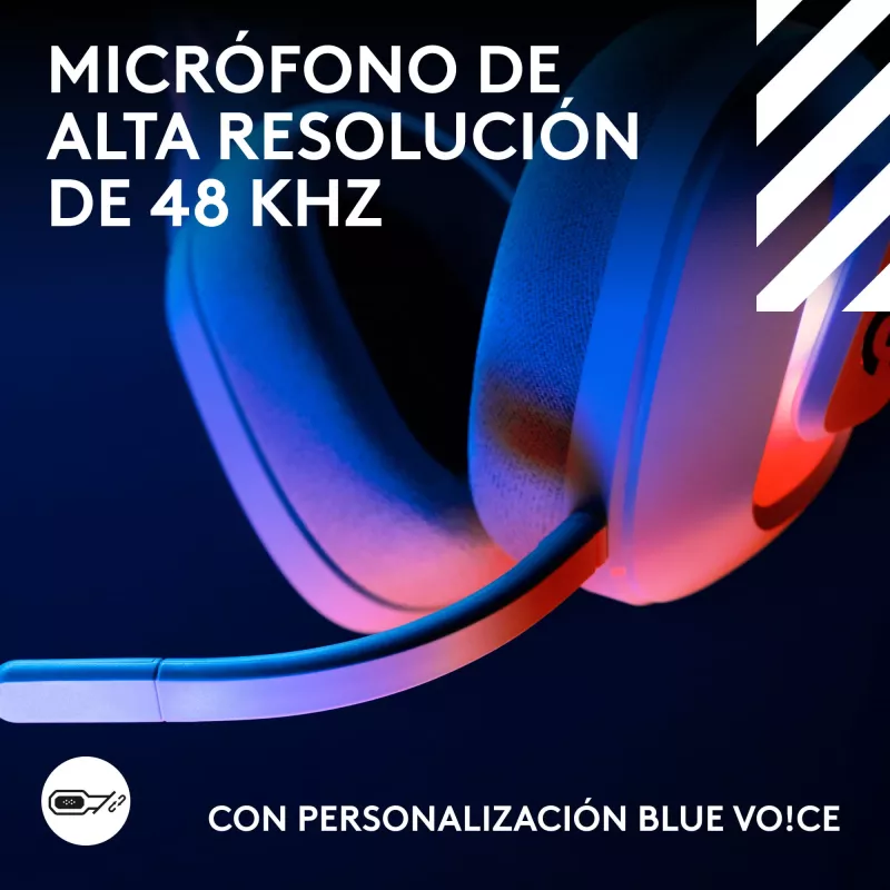 Auriculares inalámbricos y con cable Logitech G Astro A20 X blancos