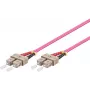 Cable InfiniBand/fibra óptica Microconnect FIB222002-4 2 m SC violeta